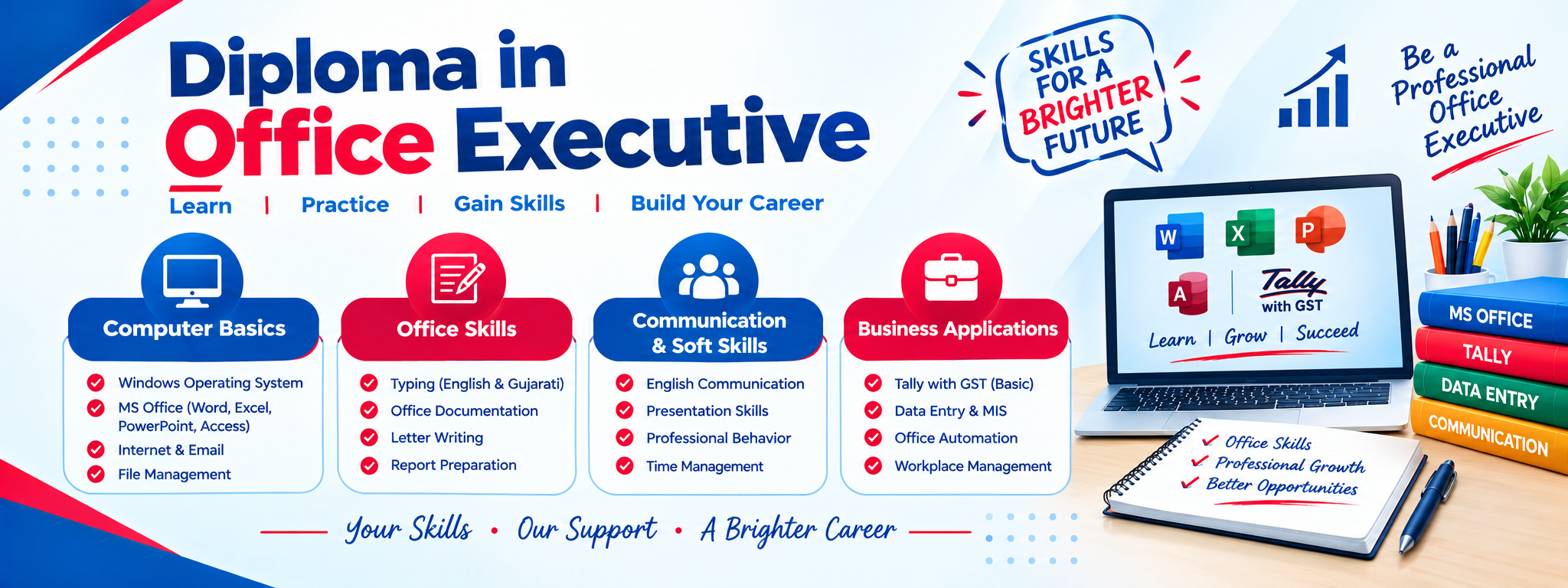 Shital Academy Bhavnagar, Spoken English Classes, english class, learn english, training and career development institute, English training, skill enhancement,IT Courses,Basic to Advance Grammar, Spoken English, Rapido English, Basic to Advance CCC, Tally + GST, Tally with GST,C & C++, C language, CPP language, OOP, Web Designing courses, HTML, CSS, Bootstrap, PHP, Logo Design, Graphics Design,Web Development, Website code, PHP, MySQL,Corporate English,Spoken English Only For Ladies, IT courses in bhavnagar, CCC certificate, career counselling, Minal Vaibhav Shah, Spoken English & Personality Development,language training, Foreign Education Counselling, IELTS & Communication Training, Career Counselling & Guidance, Professional Skill Development, CCC course, Tally course, tally accounting classes, sheetal academy, sheetal, Best english class in bhavnagar, Best english class, English class, bhavnagar, gujarat, India.
